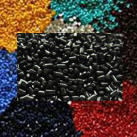 wire Material sale in Gurgaon